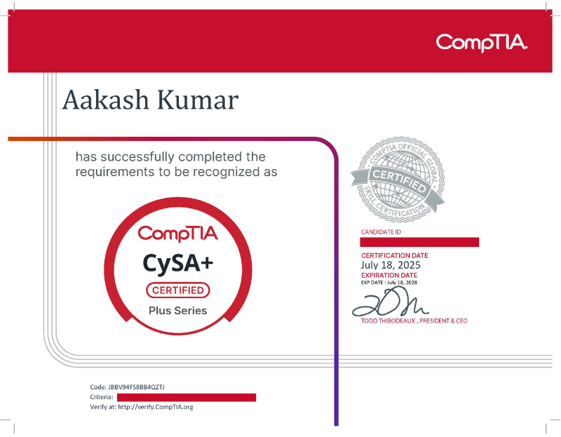 Comptia CySA+
