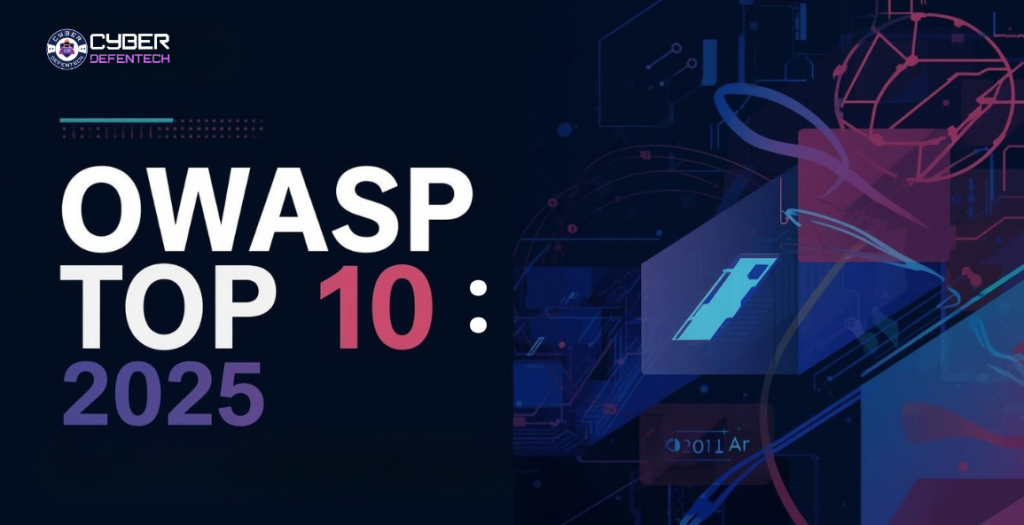 OWASP Top 10 :2025