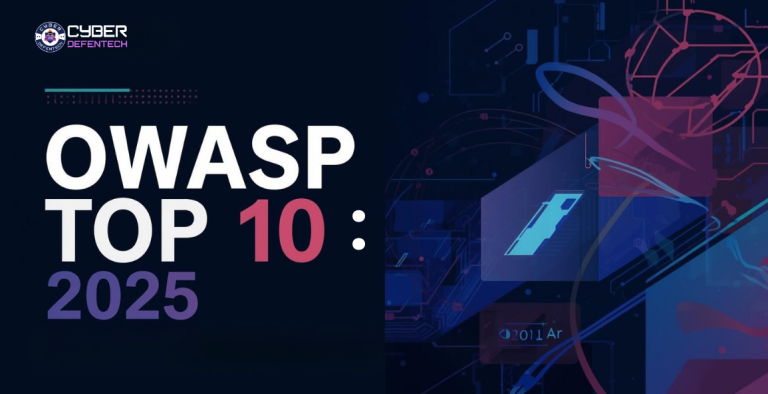 OWASP Top 10: 2025 Update