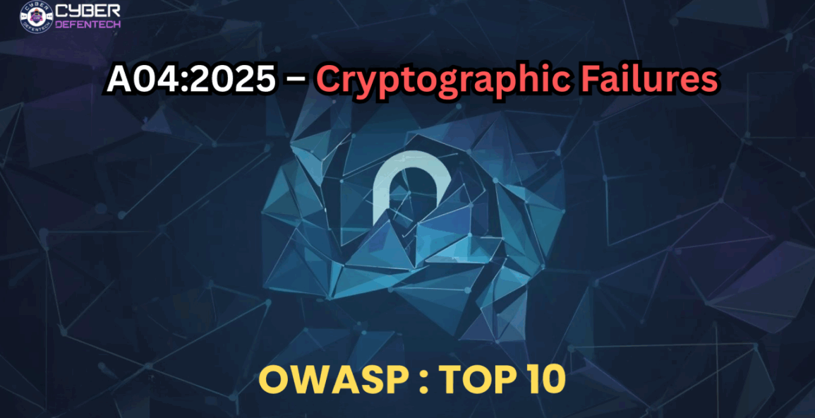 Cryptographic Failures