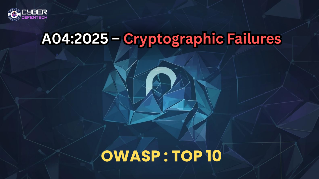 OWASP A04:2025 – Cryptographic Failures
