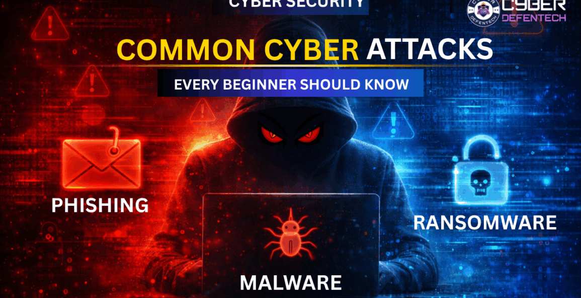 Types of Cyber Attacks