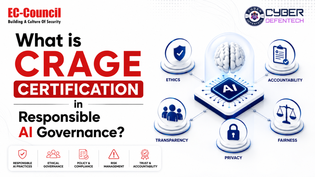 Advanced CRAGE Certification 2026: Complete AI Governance Career Guide