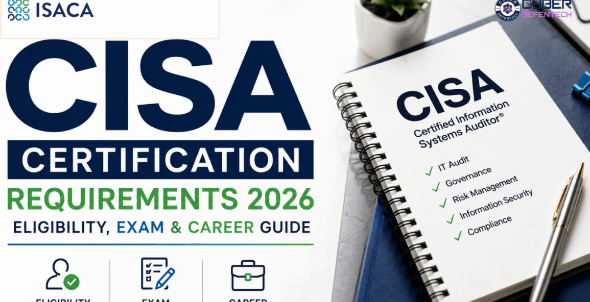 CISA Certification Requirements 2026