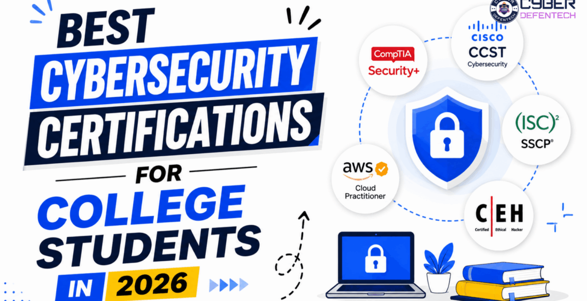 best cybersecurity certifications for college students in 2026