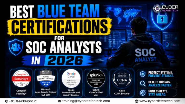 Best Blue Team Certifications for SOC Analysts in 2026