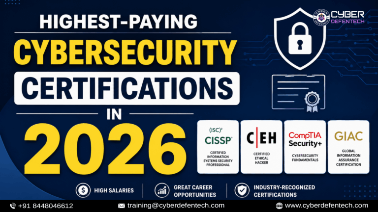 Highest-Paying Cybersecurity Certifications in 2026