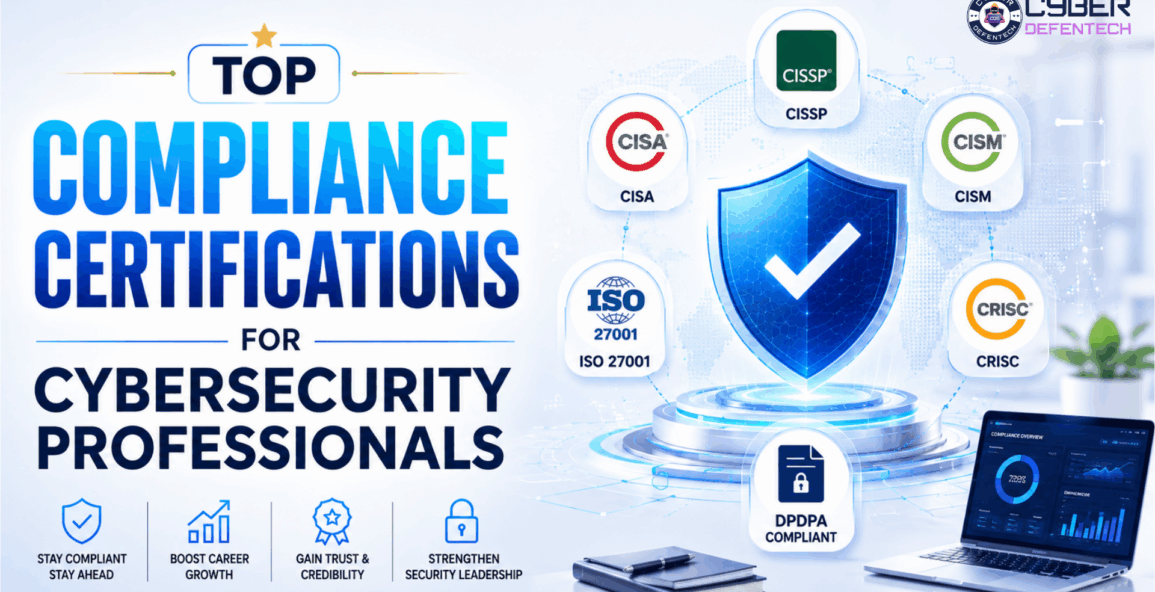 Compliance Certifications