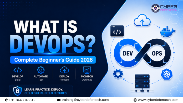 What Is DevOps and What Does It Do? A Complete Beginner’s Guide [2026]