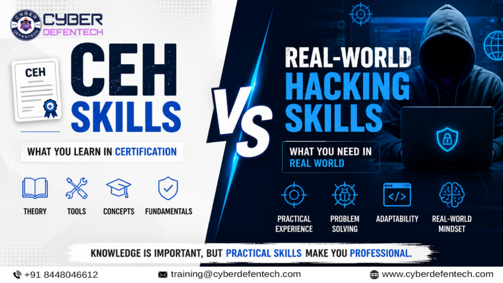 CEH Skills vs Real-World Hacking Skills