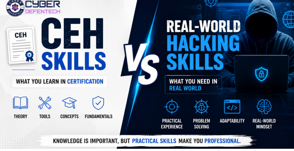 CEH Skills vs Real-World Hacking Skills